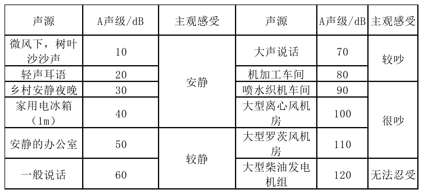 图表.png