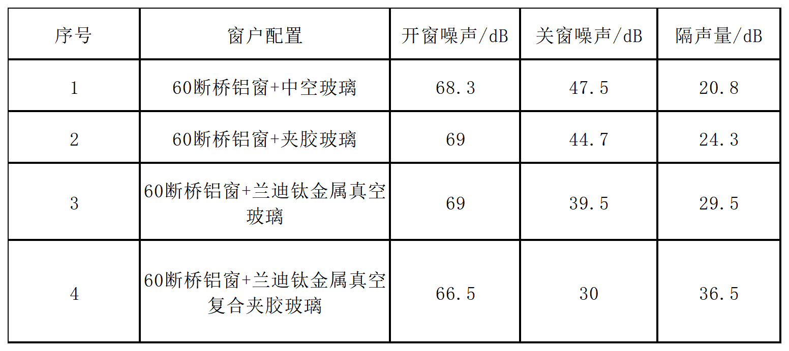 新建 XLS 工作表_Sheet1(1).png