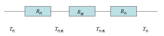 表格图2.png